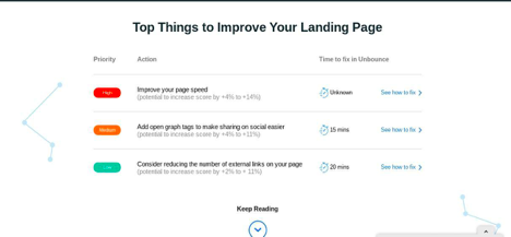 optimizarea performantei generale a paginii